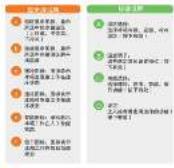 HAIER BCD-216SDGP - 提示图 - 1