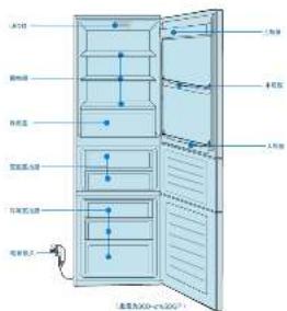 HAIER BCD-216SDGP - Haier - 6