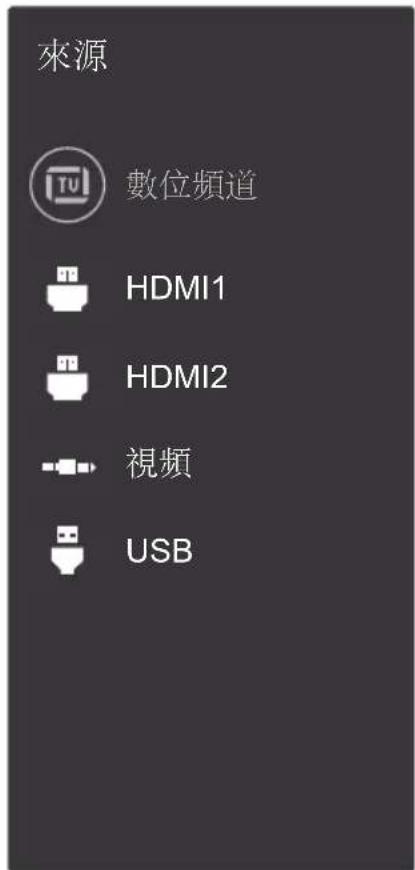 AOC 43M3215 - 使用訊號源按鍵 - 3