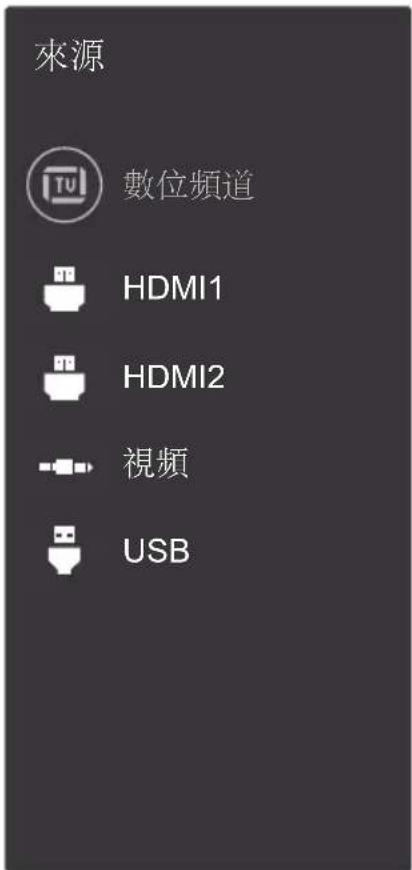 AOC 32M3215 - 使用訊號源按鍵 - 3