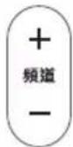 AOC 32M3215 - 遙控器介紹 - 9