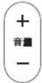 AOC 32M3215 - 遙控器介紹 - 7