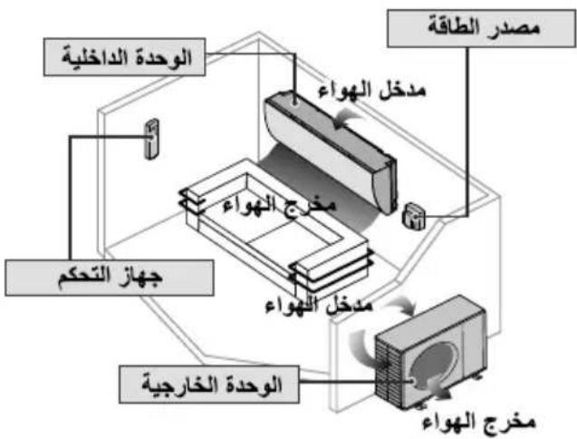 PANASONIC CS-FS24AKF - محول الطاقة - 14