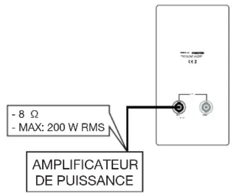 - 8 Ω - MAX: 200 W RMS AMPLIFICATEUR DE PUISSANCE