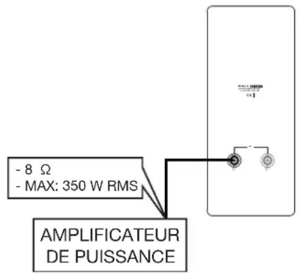 - 8 Ω - MAX: 350 W RMS AMPLIFICATEUR DE PUISSANCE