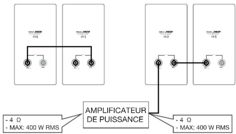 FoneStar FORCE-X8 - PINOUT CONNECTEURS DE HAUT-PARLEURS - 3