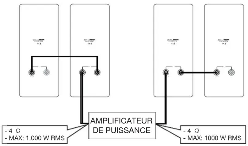 FoneStar FORCE-X8 - PINOUT CONNECTEURS DE HAUT-PARLEURS - 7