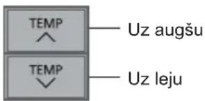 PANASONIC CS-NZ35YKE-1 - B Pamatdarbība - 3