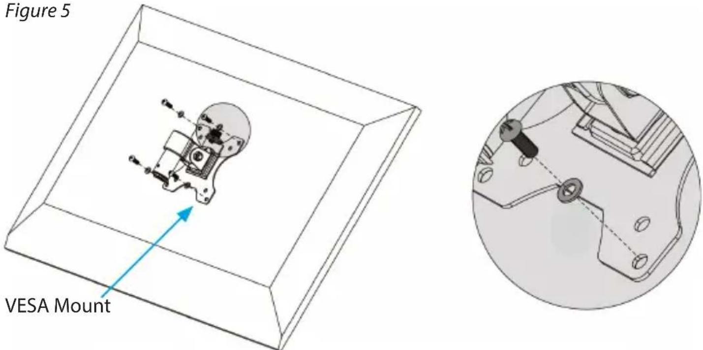 Figure 5 VESA Mount
