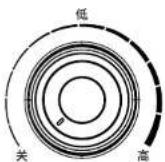 PHILIPS AquaShield AWH1008 - 外观结构 - 2