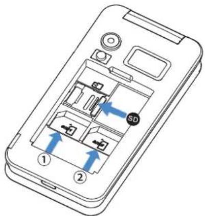 Diagram of a mobile phone's internal compartments with labeled parts and directional arrows indicating movement or flow.