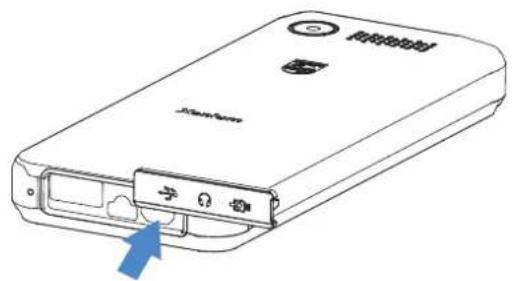 Diagram of a device rear panel with labeled ports and an arrow pointing to the front panel, showing Chinese text.