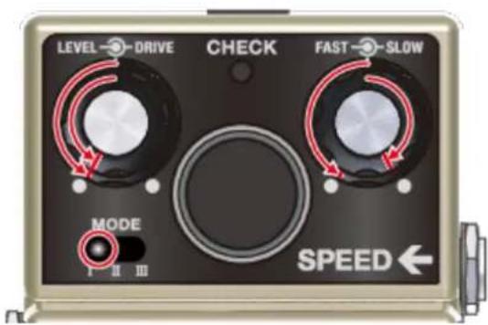 LEVEL DRIVE CHECK FAST SLOW MODE I II III SPEED ←