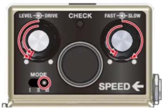 LEVEL DRIVE CHECK FAST SLOW MODE I II III SPEED ←