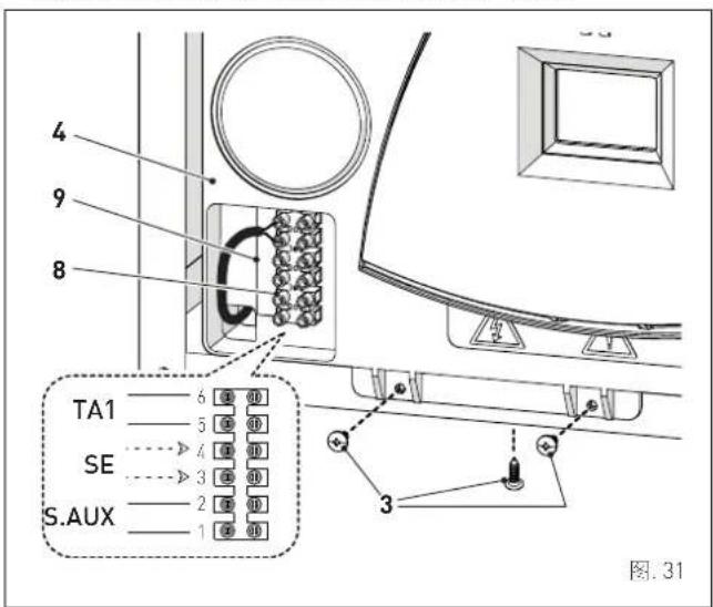4 9 8 TA1 6 0 0 5 0 0 SE 4 0 0 3 0 0 S.AUX 2 0 0 1 0 0 图.31