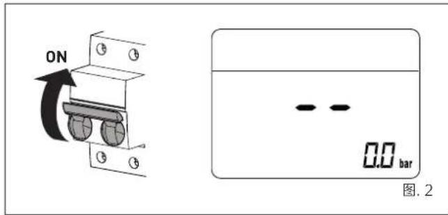 ON 0.0 bar 图. 2