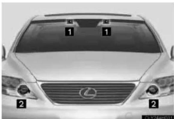LEXUS LS 600h L (2007) - Kameras sensori - 1