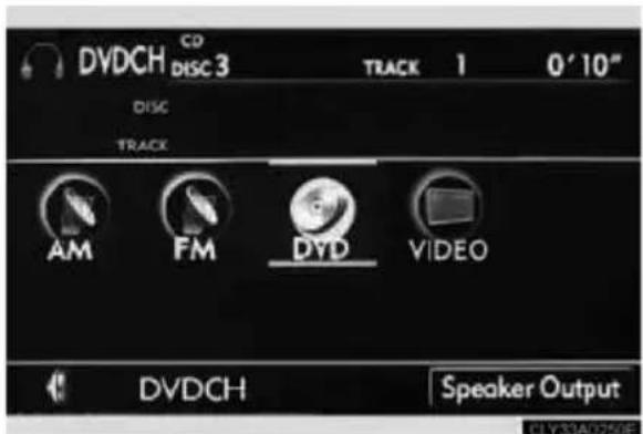 DVDCH CD DISC 3 TRACK 1 0' 10" DISC TRACK AM FM DVD VIDEO DVDCH Speaker Output