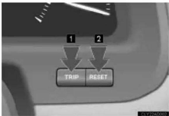 1 2 TRIP RESET
