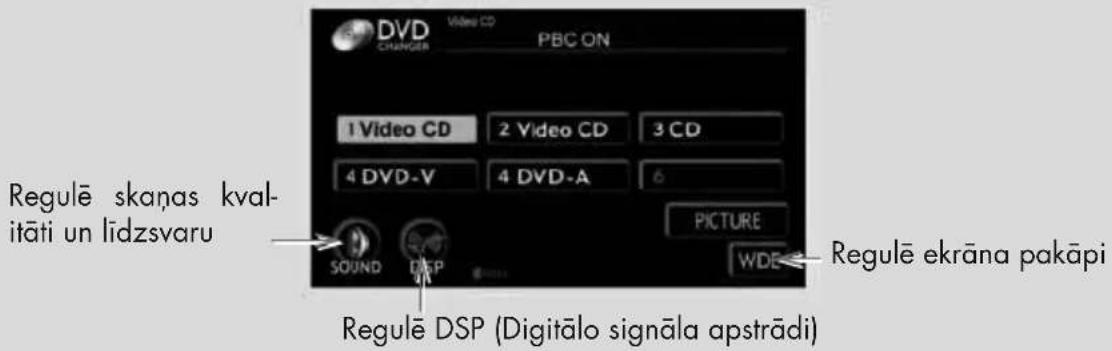 DVD CHANGER Video CD PBC ON 1 Video CD 2 Video CD 3 CD 4 DVD-V 4 DVD-A 6 PICTURE SOUND DSP WDE Regulē skanas kval- itāti un līdzsvaru Regulē DSP (Digitālo signāla apstrādi) Regulē ekrāna pakāpi
