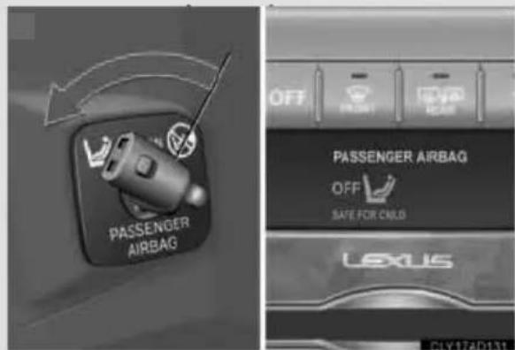 PASSENGER AIRBAG OFF PASSenger AIRBAG OFF SAFE FOR CHILD LEXUS CLY174D131