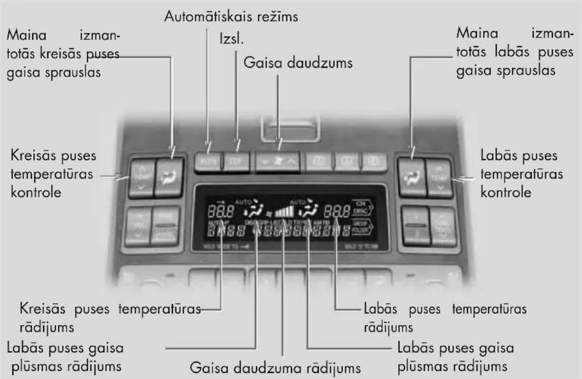 Automātiskais režīms Izsl. Gaisa daudzums Maina izman- totās kreisās puses gaisa sprauslas Kreisās puses temperatūras kontrole Auto Auto Auto Auto Auto Auto Auto Auto Auto Auto Auto Auto Auto Auto Auto Auto Auto Auto Auto Auto Auto Auto Auto Auto Auto Auto Auto Auto Auto Auto Auto Auto Auto Auto Auto Auto Auto Auto Auto Auto Auto Auto Auto Auto Auto Auto Auto Auto Auto Auto 08.8.0 08.8.0 08.8.0 08.8.0 08.8.0 08.8.0 08.8.0 08.8.0 08.8.0 08.8.0 08.8.0 08.8.0 08.8.0 08.8.0 08.8.0 0
