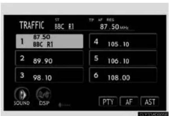 TRAFFIC ST BBC R1 TP AF REG 87.50 MHz 1 87.50 BBC R1 2 89.90 3 98.10 4 105.10 5 106.10 6 108.00 SOUND DSP PTY AF AST PLY:32AF0005E