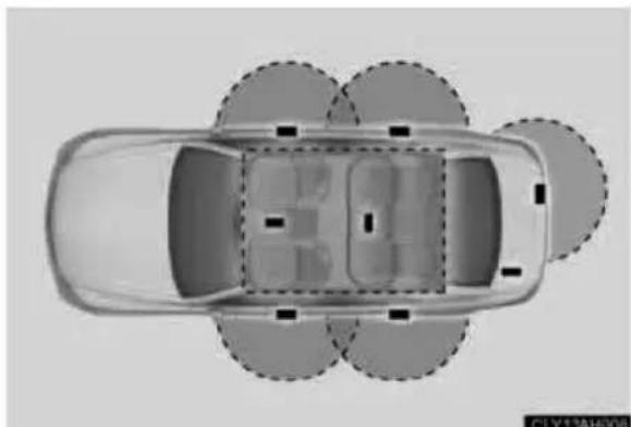 LEXUS LS 600h L (2007) - 1-3. Durvju un bagāžas nodalijuma atveršana, aizveršana un aizslēgšana - 1