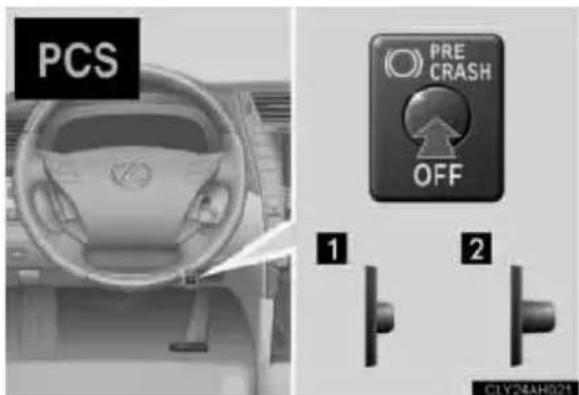 PCS PRE CRASH OFF 1 2 CLY24AH021