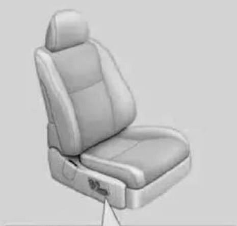 LEXUS LS 600h L (2007) - 1-4. Regulējamās komponentes (sēdekļi, spoguļi, stūre) Priekšējie sēdekļi - 1