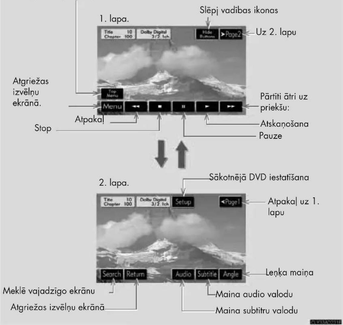 1. lapa. Slēpj vadības ikonas Title 10 Dolby Digital Hide Button Page2 Uz 2. lapu Chapter 100 3/2.1ch Top Menu Pārtiti ātri uz priekšu: Atgriežas izvēlņu ekrānā. Stop Atpakal Atskaņošana Pauze Sākotnējā DVD iestatīšana 2. lapa. Title 10 Dolby Digital Setup Page1 Atpakal uz 1. lapu Chapter 100 3/2.1ch Search Return Audio Subtitle Angle Lenķa maina Meklē vajadzīgo ekrānu Maina audio valodu Atgriežas izvēlņu ekrānā Maina subtitru valodu