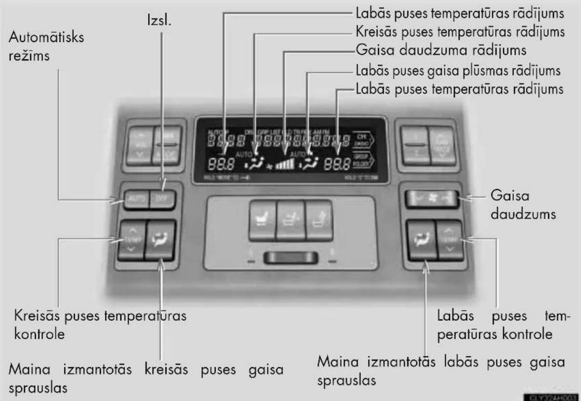 Automātisks režīms Izsl. Labās puses temperatūras rādijums Kreisās puses temperatūras rādijums Gaisa daudzuma rādijums Labās puses gaisa plūsmas rādijums Labās puses temperatūras rādijums Auto AUTO AUTO AUTO AUTO Auto Auto Auto Auto Auto Auto Auto Auto Auto Auto Auto Auto Auto Auto Auto Auto Auto Auto Auto Auto Auto Auto Auto Auto Auto Auto Auto Auto Auto Auto Auto Auto Auto Auto Auto Auto Auto Auto Auto Auto Auto Auto Auto Auto Auto Auto Auto Auto Auto Auto Gaisa daudzums Kreisās puses temperatūras kontrole Maina izmantotās kreisās puses gaisa sprauslas Maina izmantotās labās puses gaisa sprauslas Labās puses temperatūras kontrole