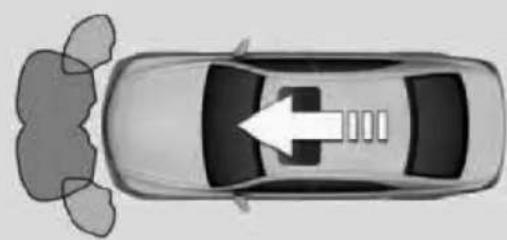 LEXUS LS 600h (2007) - Sensori, kas darbojas un atklāšanas diapazons - 1