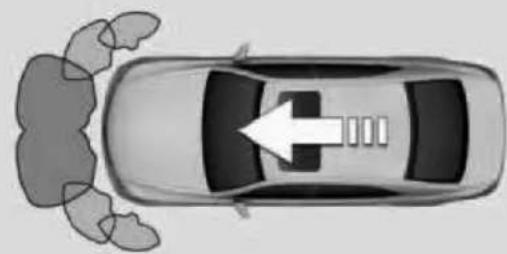 LEXUS LS 600h (2007) - Sensori, kas darbojas un atklāšanas diapazons - 2