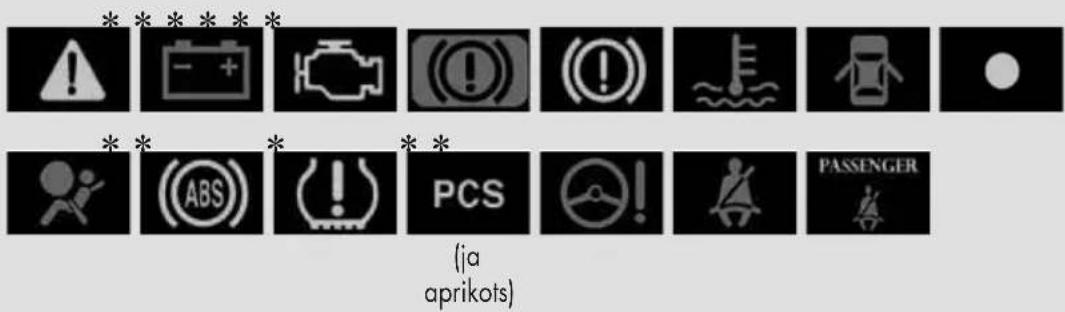 j a aprikots)