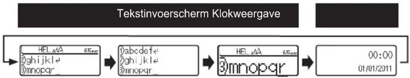 BROTHER PT-2730VP - Weergavemodus - 1