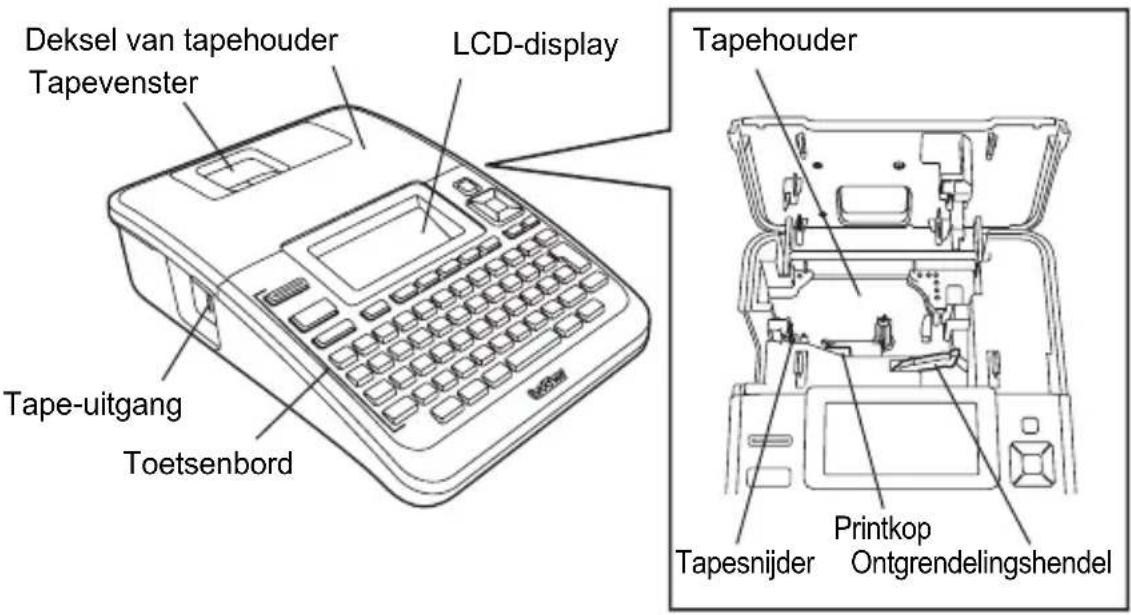 Deksel van tapehouder Tapevenster LCD-display Tapeuhoeder Tape-uitgang Toetsenbord Printkop Tapesnijder Ontgrendelingshendel