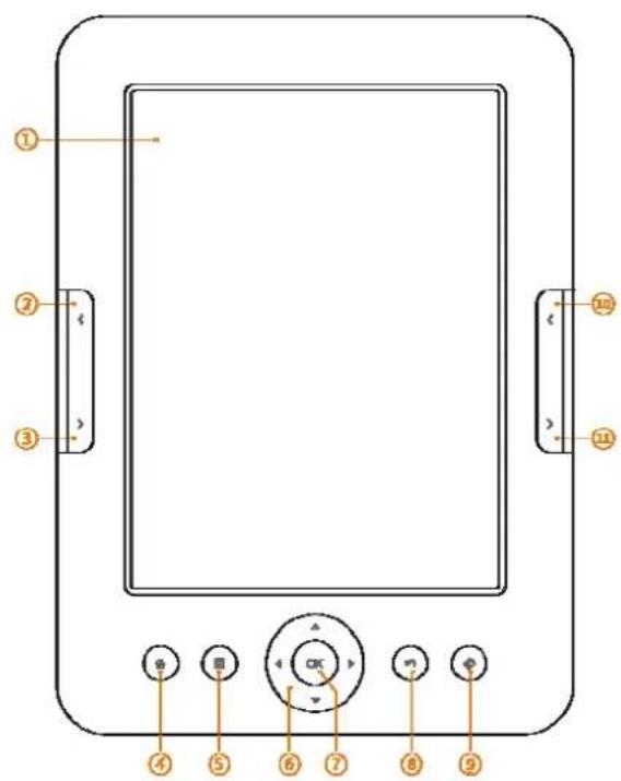 Autovision AV-606 - \*\* Voor gekochte e boeken zie pagina 10 - 2