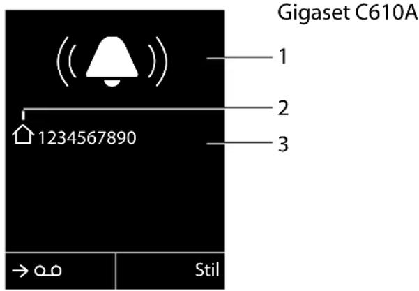 GIGASET C610 Silky - Weergave in het display bij CLIP/CLI - 2
