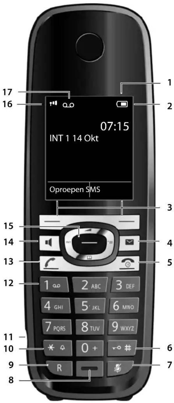 GIGASET C610 Silky - Overzicht van de handset - 1
