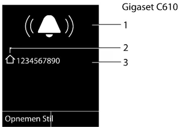 GIGASET C610 Silky - Weergave in het display bij CLIP/CLI - 1