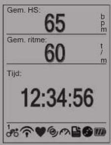 Bryton Rider 40T - OPMERKING: - 2