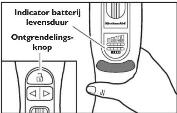 Indicator batterij levensduur Ontgrendelings- knop