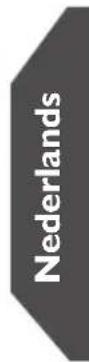 KITCHENAID Staafmixer Onyx - Gebruik het LED-scherm - 3
