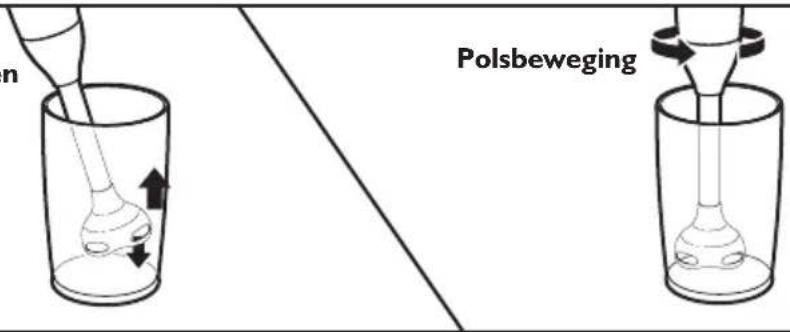 n Polsbeweging