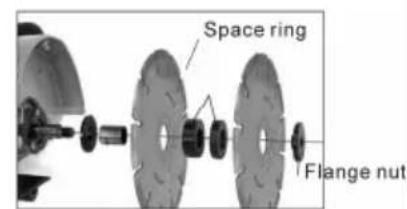 Space ring Flange nut