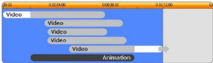 Video Video Video Video Video Animation