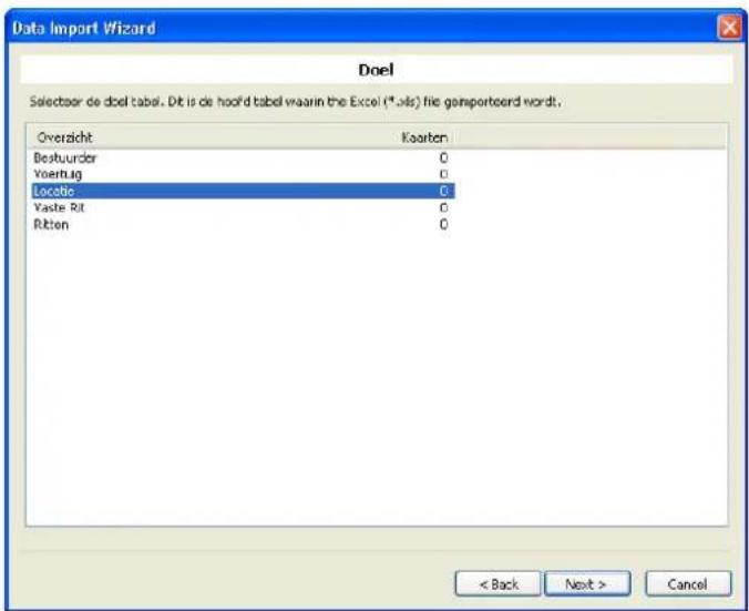 Nedsoft RittenRegistratie 2013 Pro - Importeren van Excel bestanden - 2