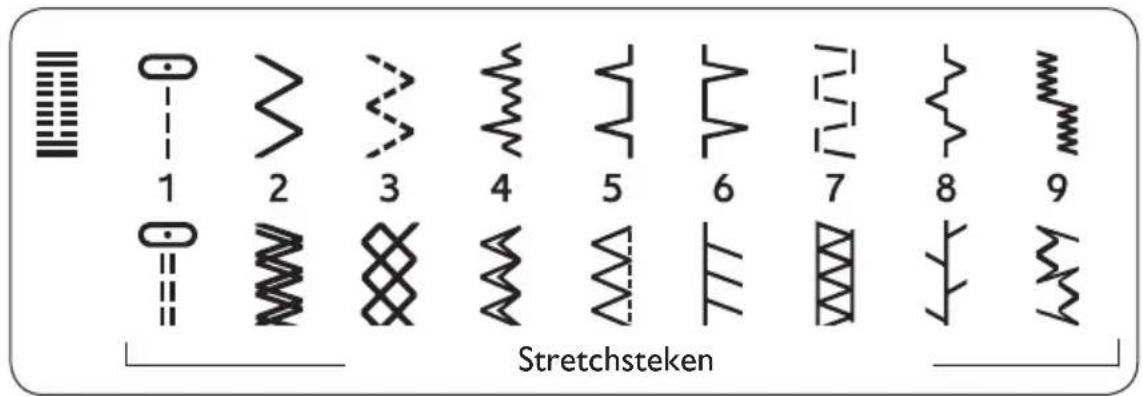 1 2 3 4 5 6 7 8 9 Stretchsteken