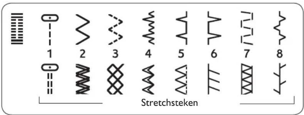 1 2 3 4 5 6 7 8 Stretchsteken